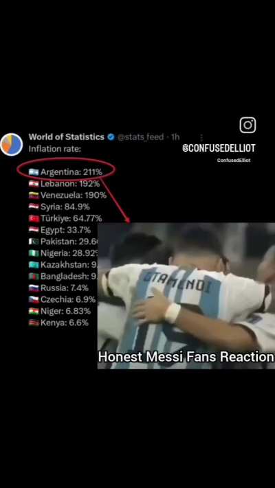 ARGENTINA CAMPEON DE MUNDO 🇦🇷🇦🇷🇦🇷🇦🇷