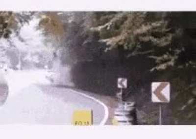 Iracing in a nutshell