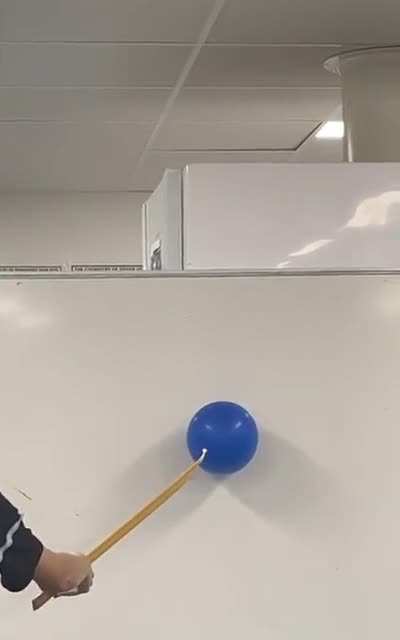 Chemistry is fun