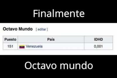 Y se quejan del tercer mundo