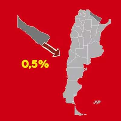 Formosa, la dictadura que pagamos todos
