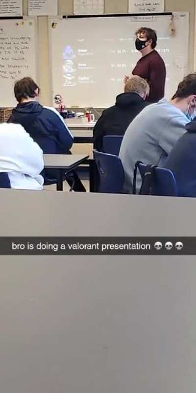 This happened in my math class today