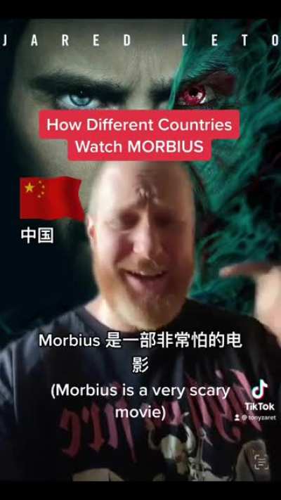 How Different Countries Watch MORBIUS