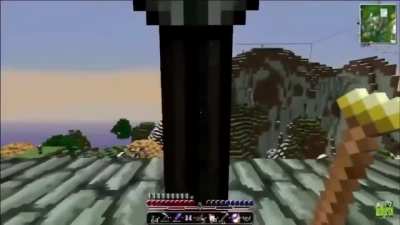 willyrex sample text