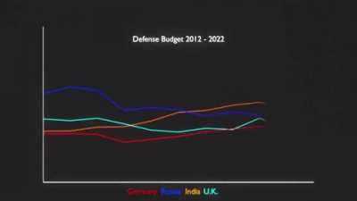 How credible is the 3rd time the charm for Germany?