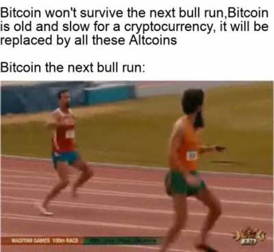 ATHs after ATHs like clockwork