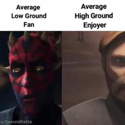 OC