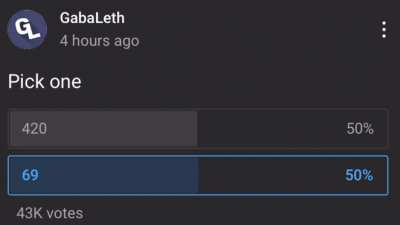 Perfectly Balanced