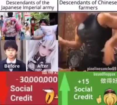 China