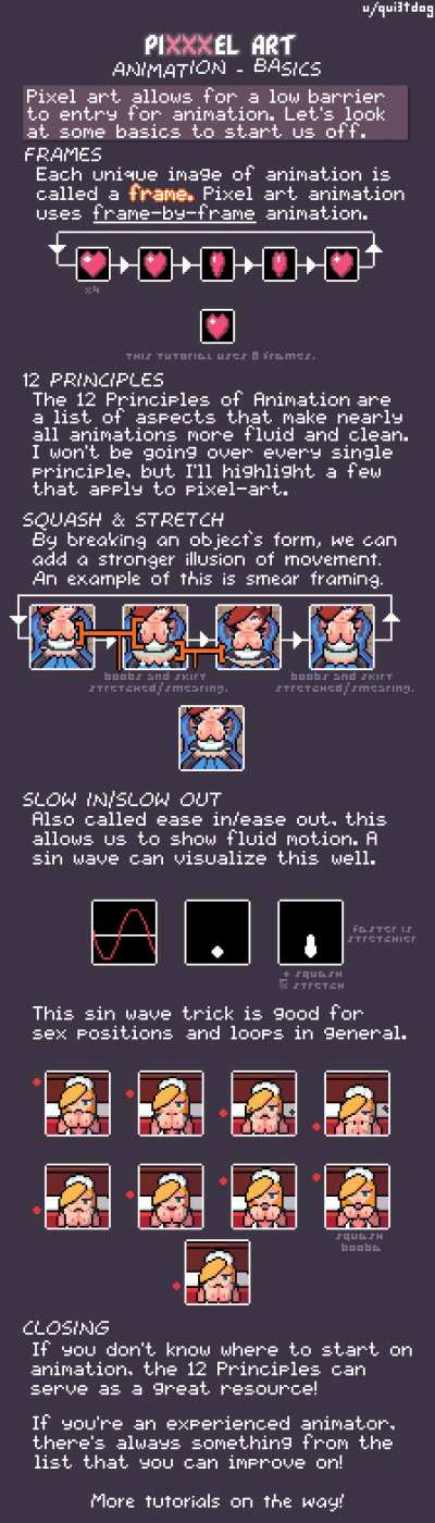 PiXXXel Art Tutorial - Animation Basics