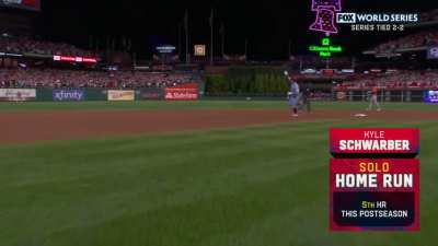 [Highlight] [Highlight] Kyle Schwarber hits a solo homer to tie the game up at one run apiece in the first!