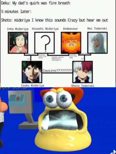 Try to bring a worse theory than these ones