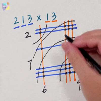 LifeHack: Visualize multiplication problems using lines with this cool Japanese method