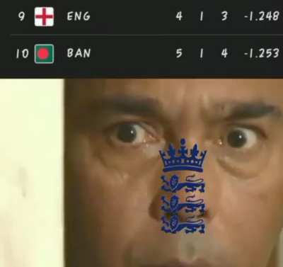 Both at the bottom