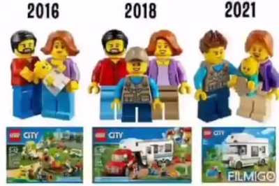 Wait a second...