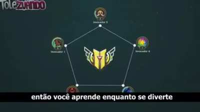 você gosta disso?