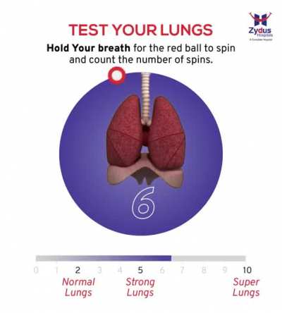 test ur lung (no joke)