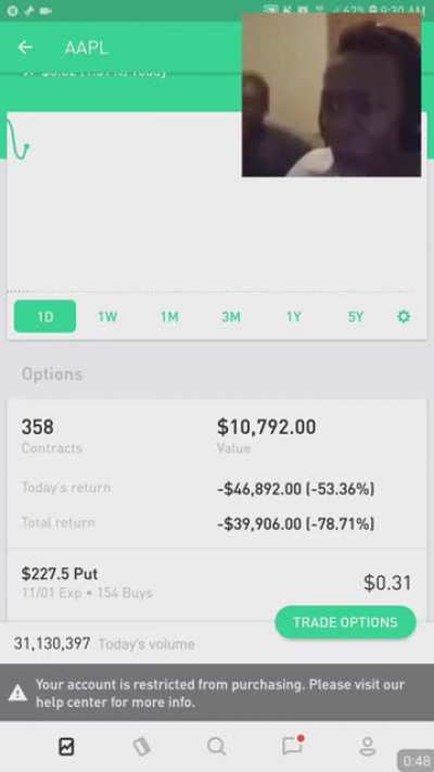 Yall rn