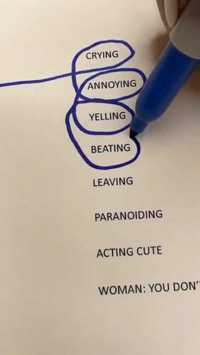 Maybe Maybe Maybe