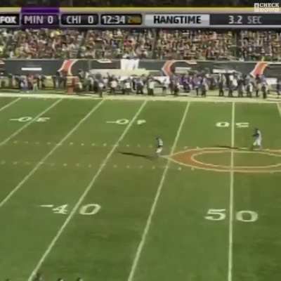 [Highlight] Happy 39th birthday to Devin Hester. Enjoy some of his best returns 😊