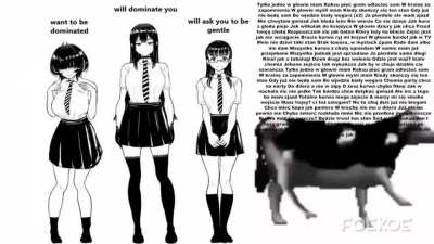 tag yourself