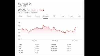 rule