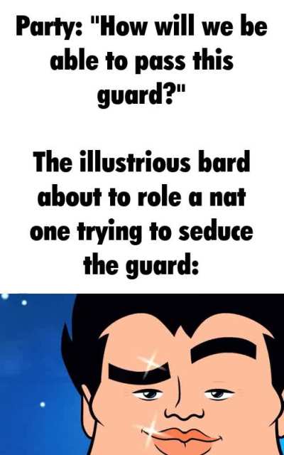 Losercity D&D