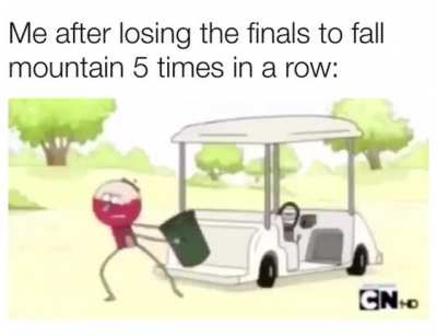Volume warning
