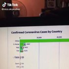 Murica numba 1