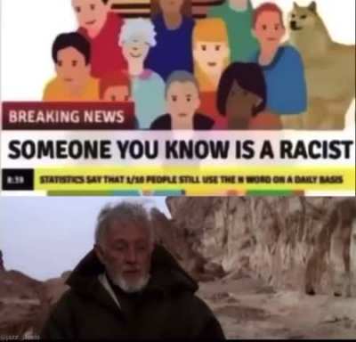 Title