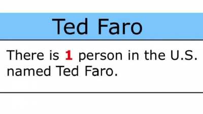 FuckTedFaro