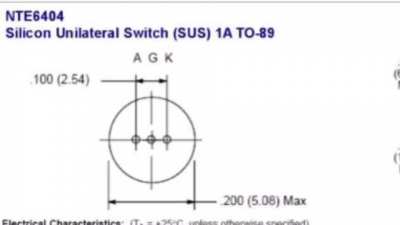 When the Silicon unilateral switch is sus 😳