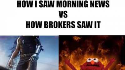 The stock market is on fire