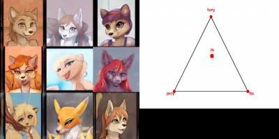 transformation_irl