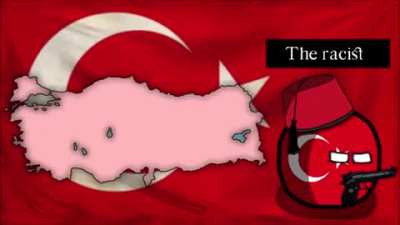 The balkans in a nutshell
