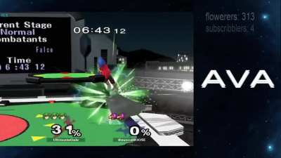 perfectly cut gasp (ssbm)