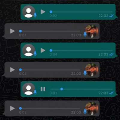 Grupo dos subs