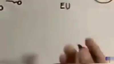 ChratosGameplay - Video #6900