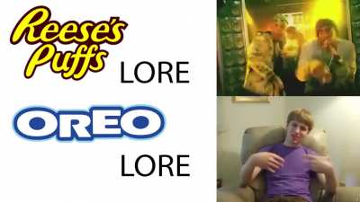 LORE....Lore Olur gibi