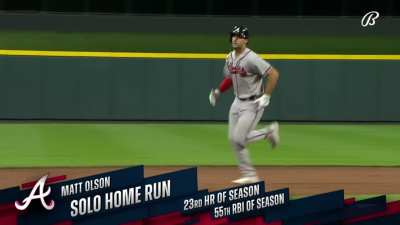 [Highlight] [Highlight] Matt Olson makes it a one-run game with his second home run of the game.