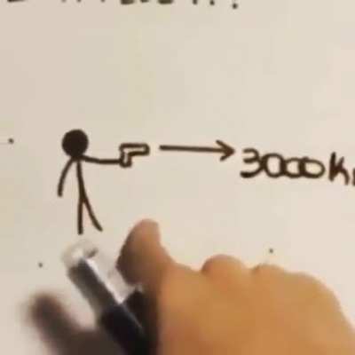 Menes