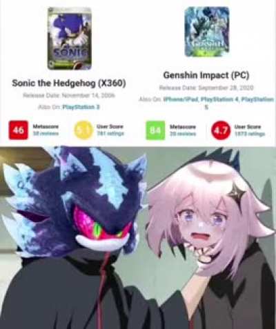 Ayo 😳