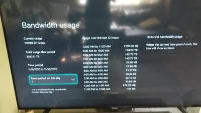 Crazy download speeds on the Series X, thanks Microsoft!