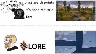 What are the lore implications of the D point?