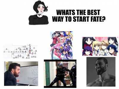Just start however you want...