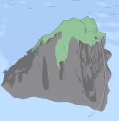 Isso aqui me pegou