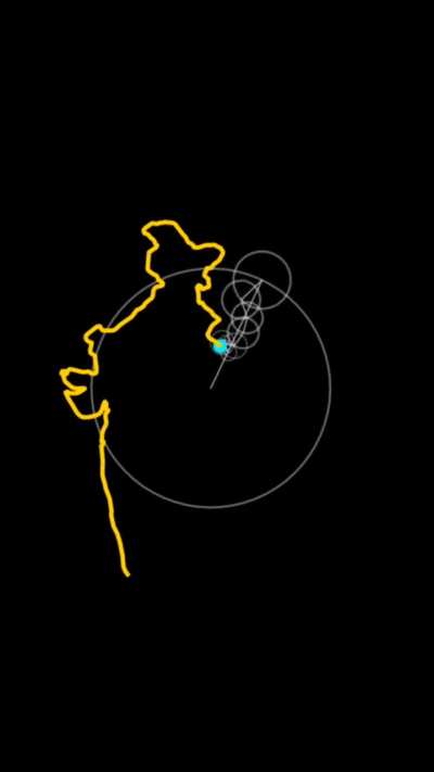 Indian map