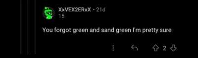 Credit to people who had their comments put on this post