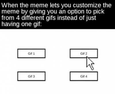 CyberMeme 2077: Customize your meme