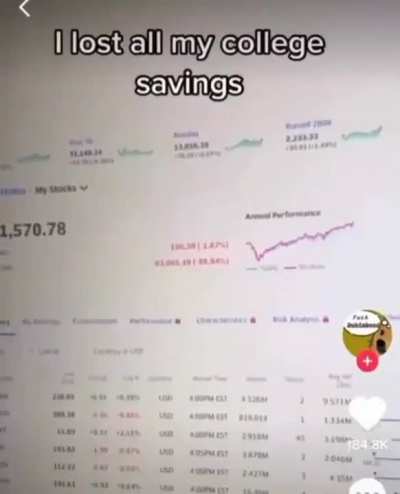 The average start to a WSB career